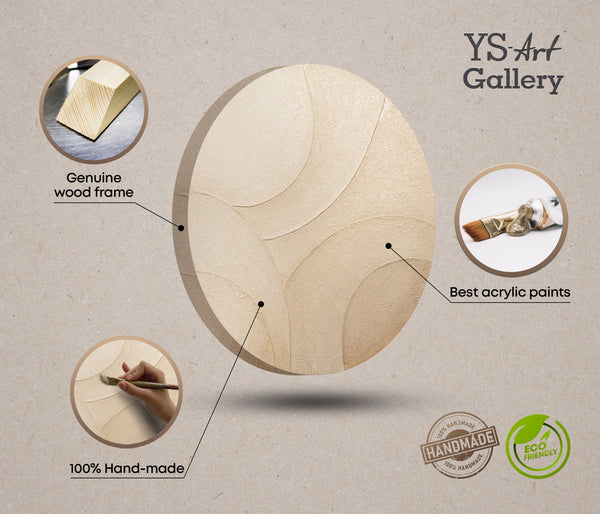 Gemälde „Ornament des Windes“